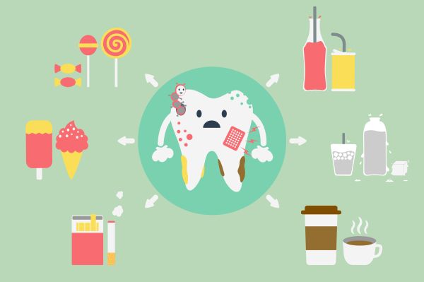 Cavity Prevention Measures Everyone Should Know